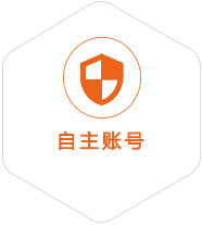 苏州工业园区到保加利亚国际快递